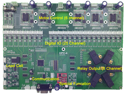 HPC Small